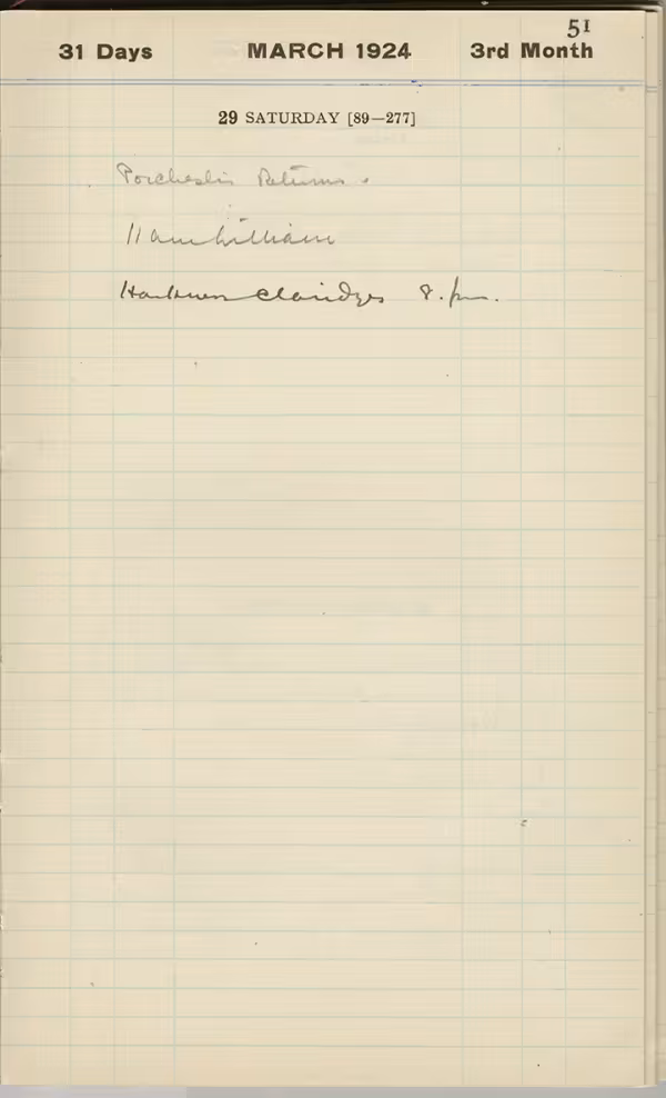 Handwritten notes on paper