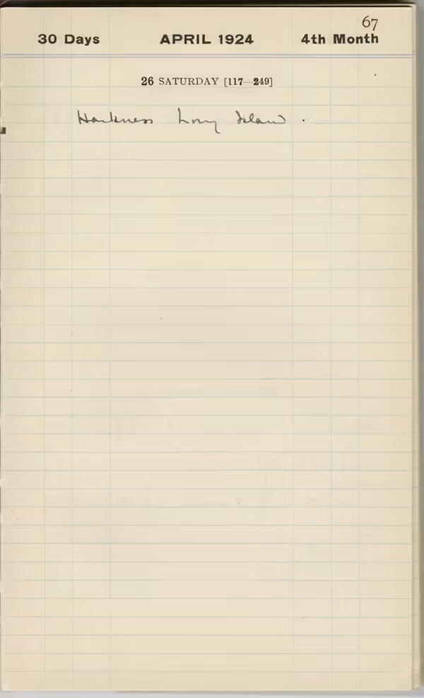 Handwritten notes on paper
