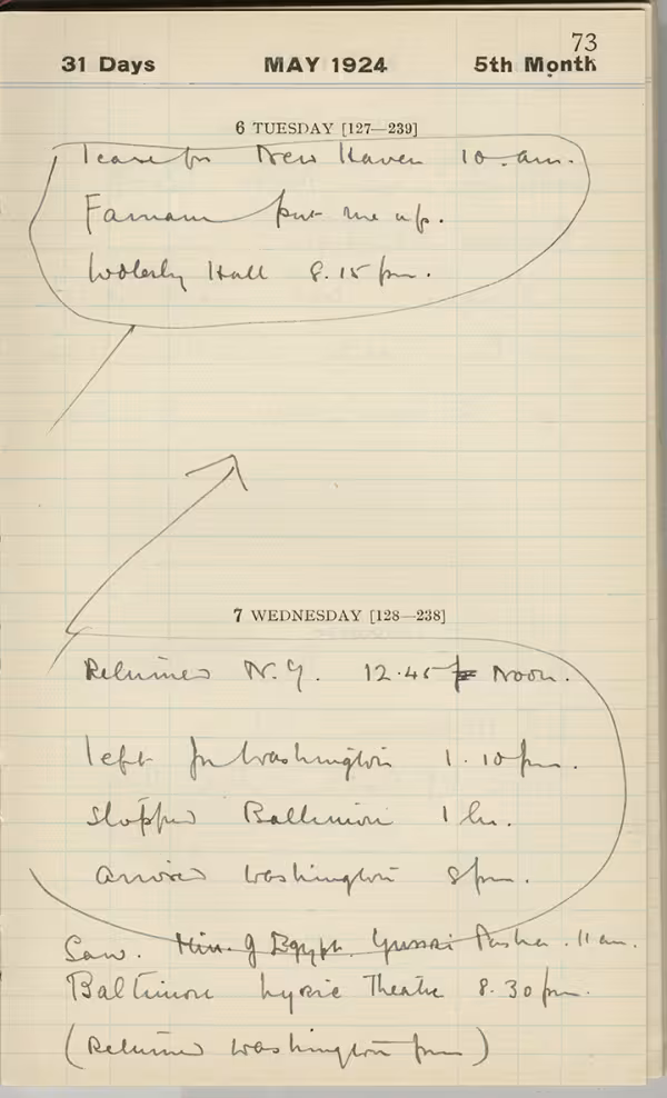 Handwritten notes on paper
