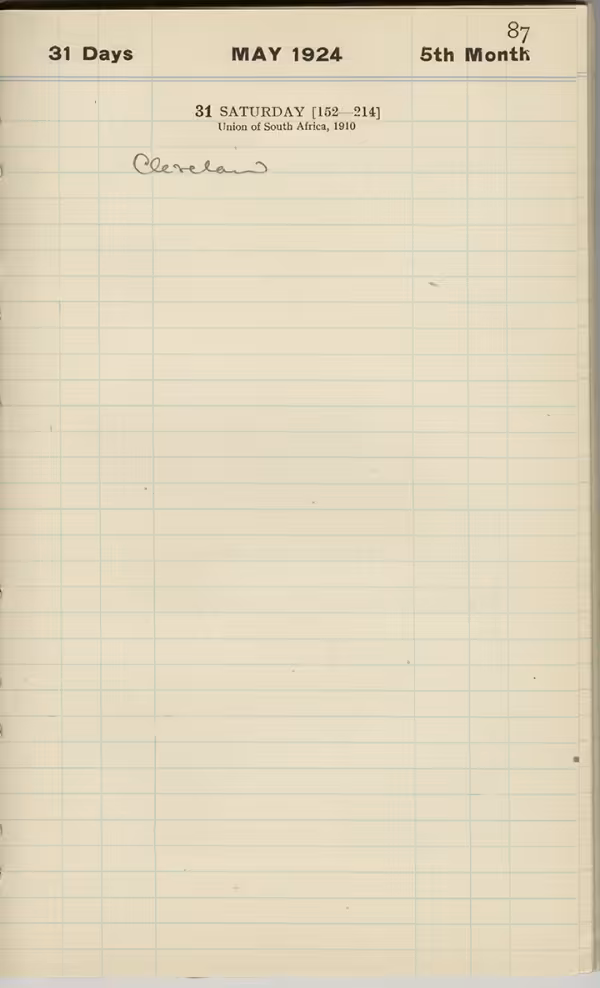 Handwritten notes on paper