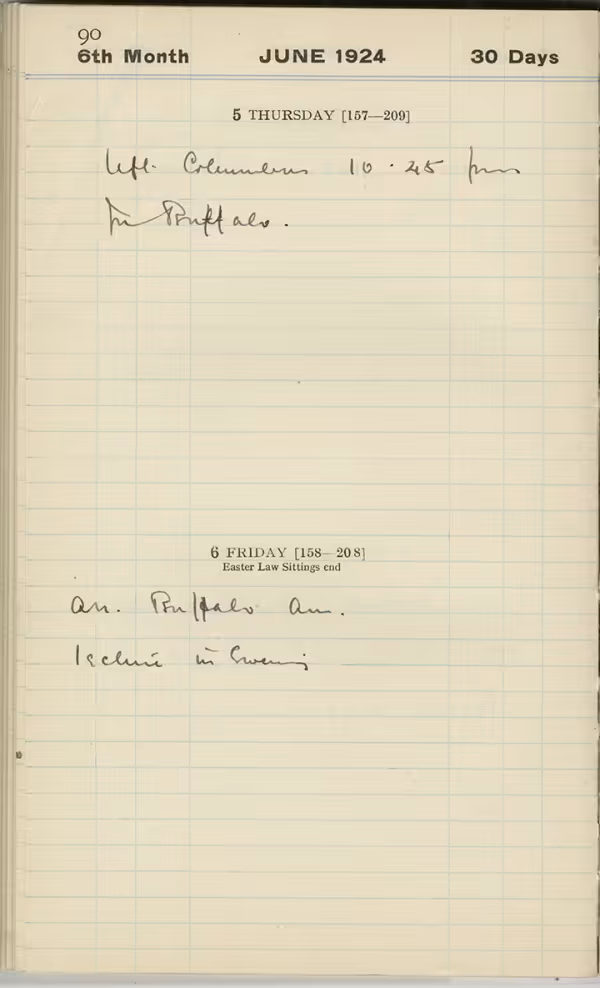 Handwritten notes on paper