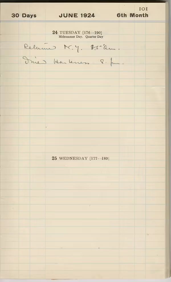 Handwritten notes on paper
