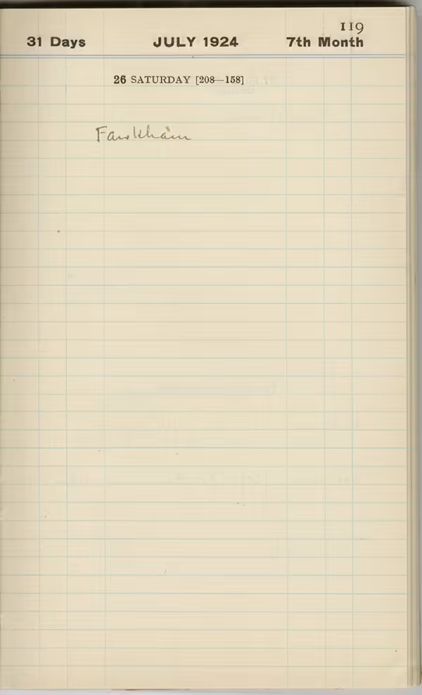 Handwritten notes on paper
