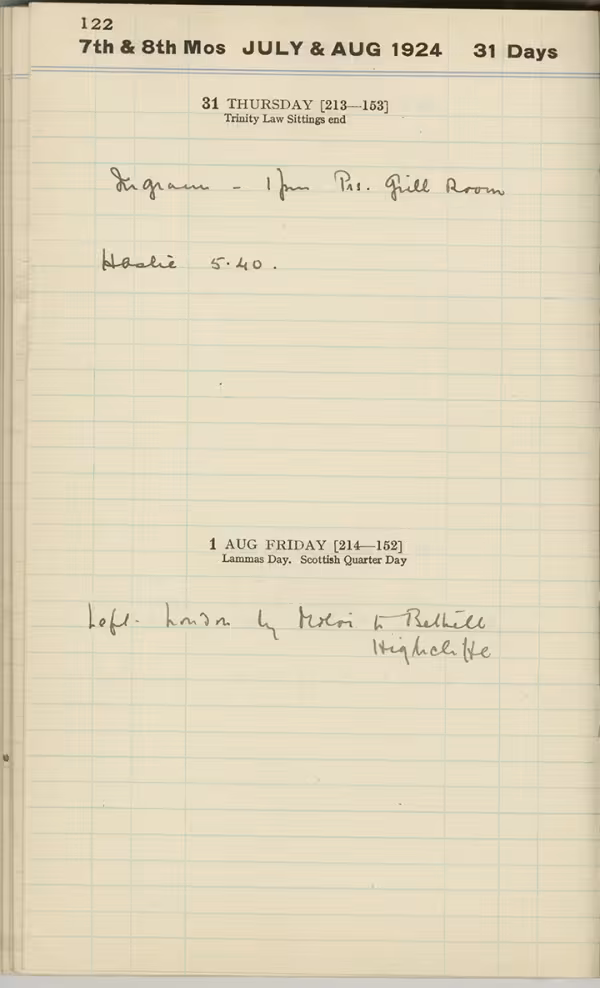 Handwritten notes on paper
