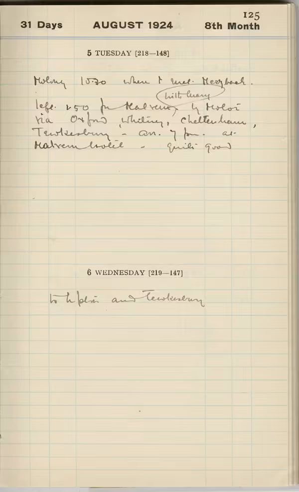 Handwritten notes on paper