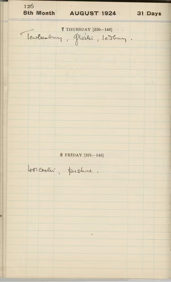 Handwritten notes on paper