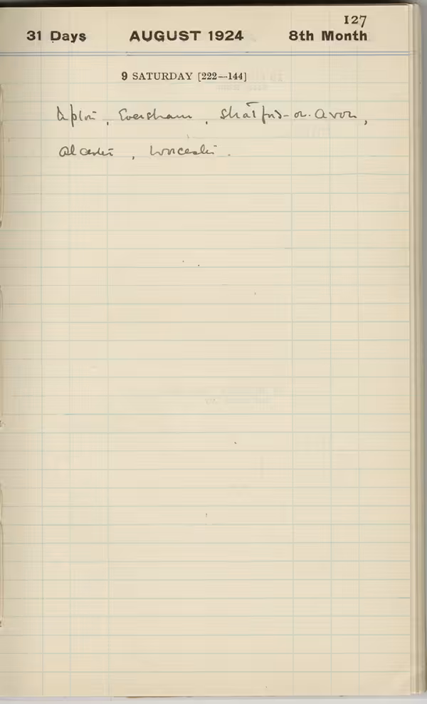 Handwritten notes on paper