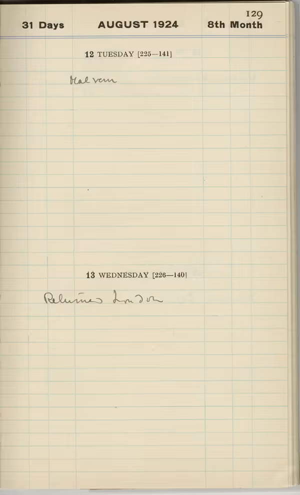 Handwritten notes on paper