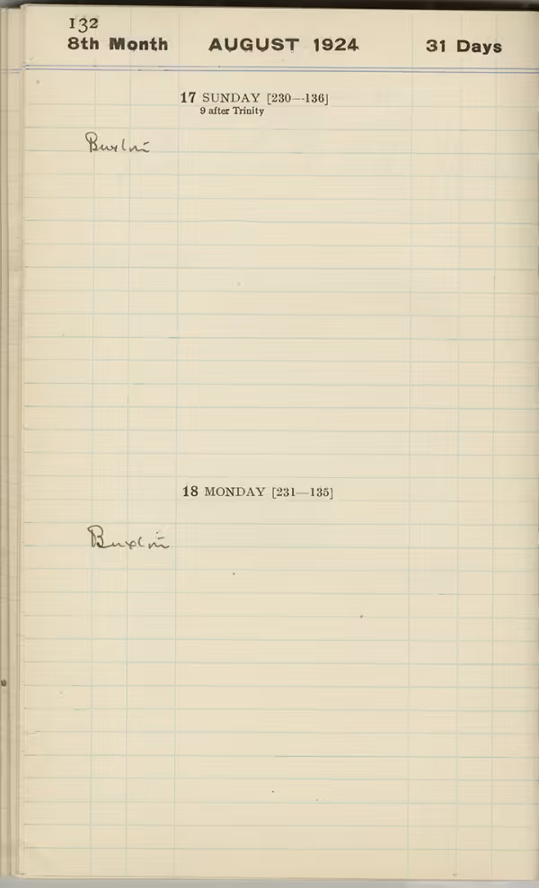 Handwritten notes on paper