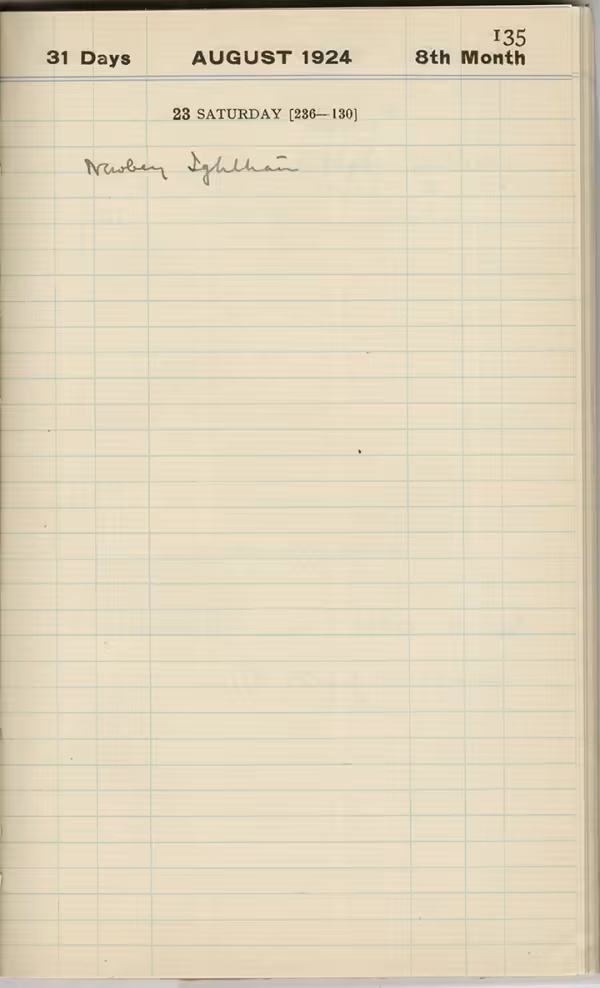 Handwritten notes on paper