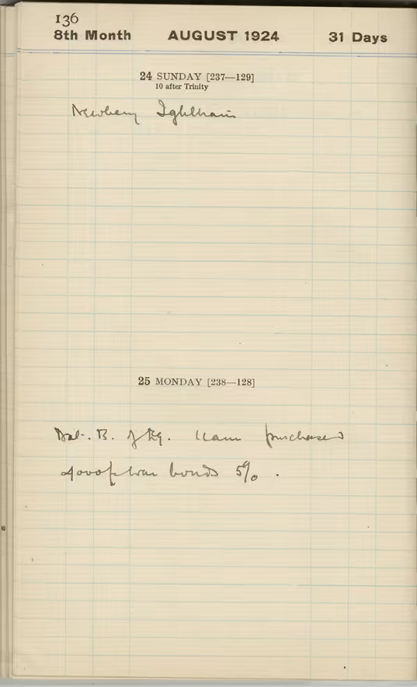 Handwritten notes on paper