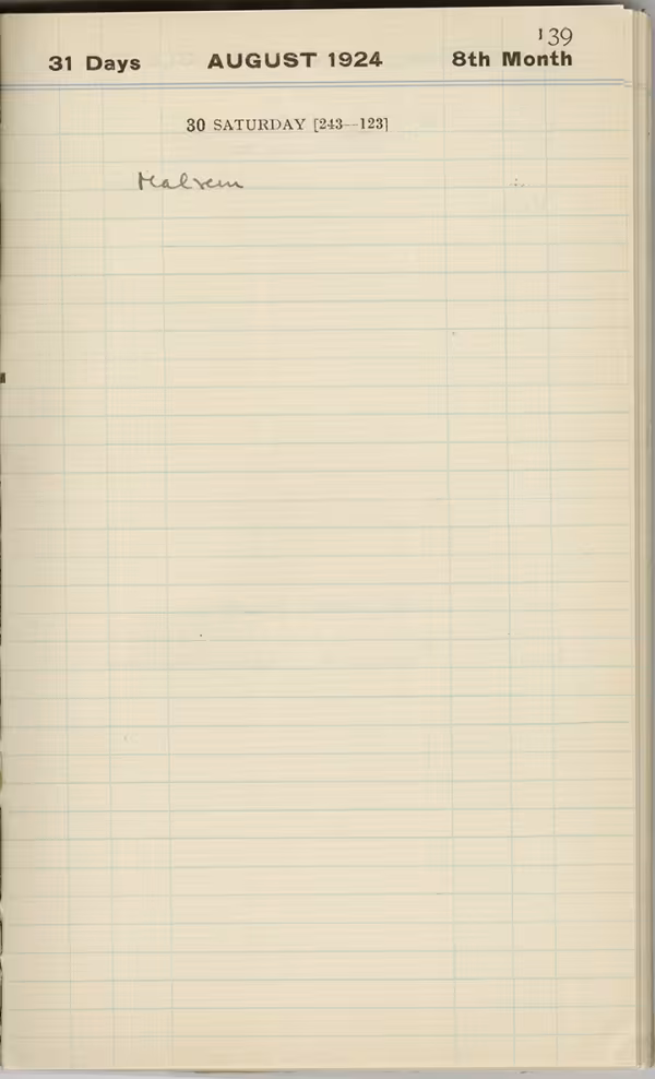 Handwritten notes on paper