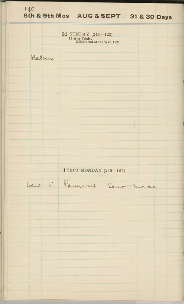 Handwritten notes on paper