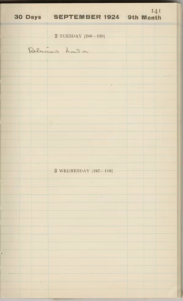 Handwritten notes on paper