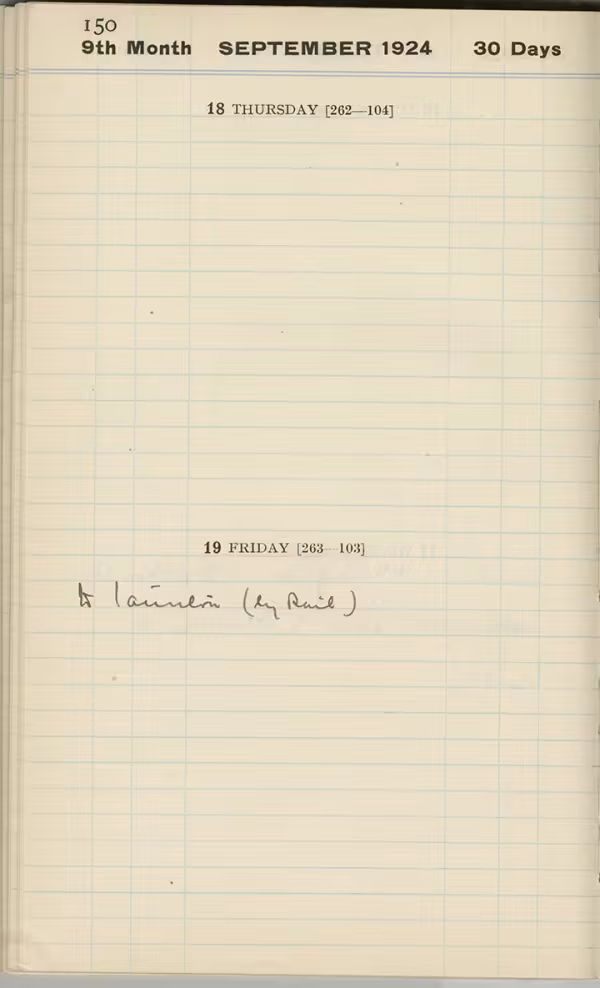 Handwritten notes on paper