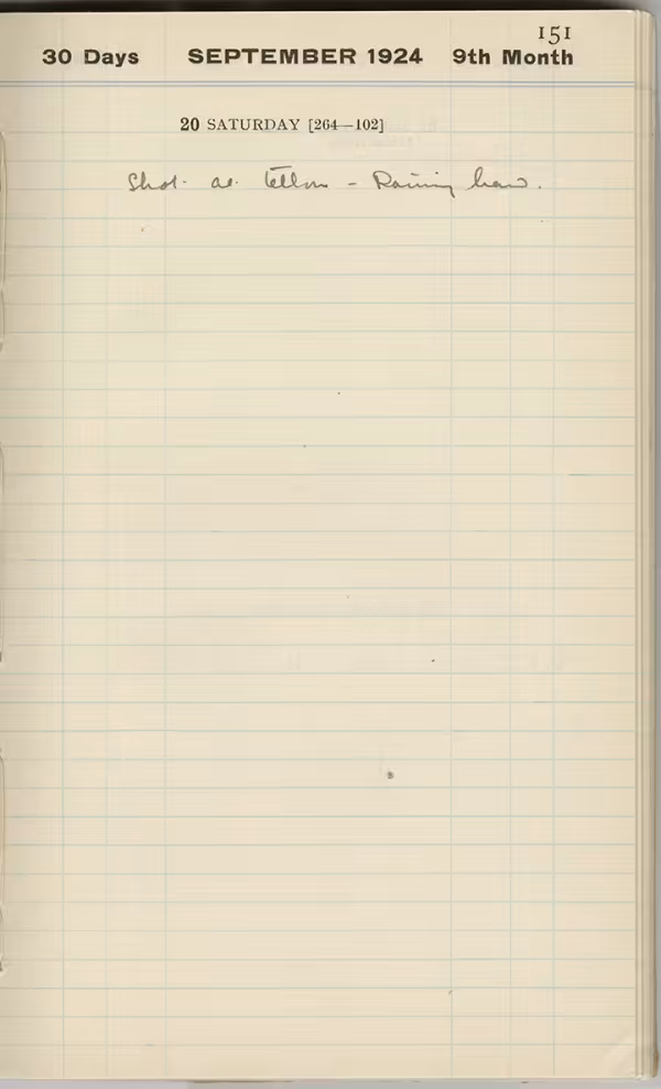 Handwritten notes on paper
