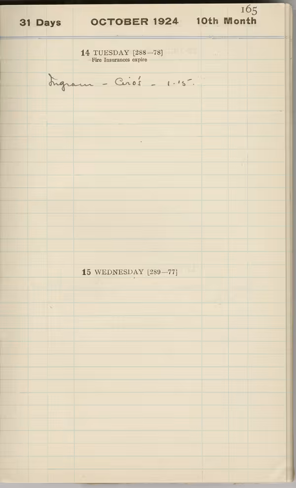 Handwritten notes on paper