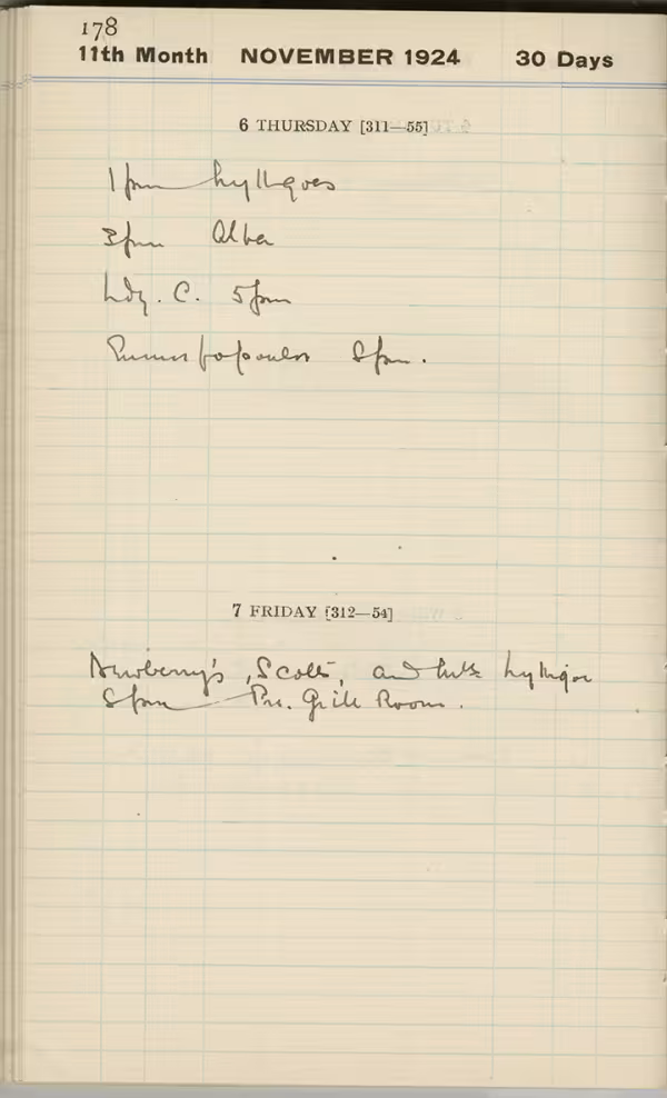 Handwritten notes on paper