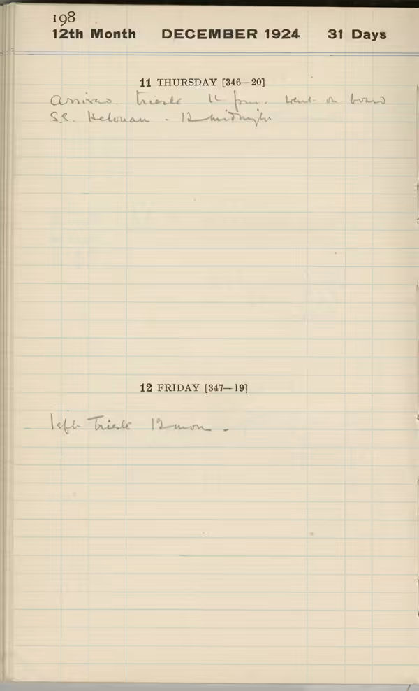 Handwritten notes on paper