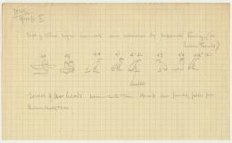 image of object card