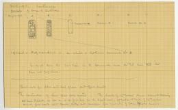 image of object card