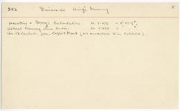 image of object card