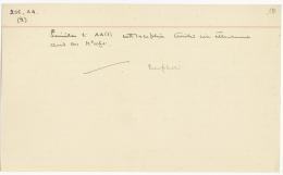 image of object card