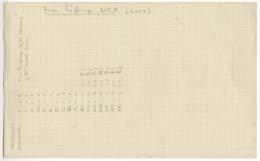 image of drawing in object card