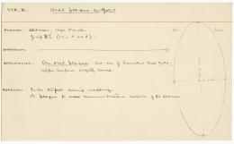 image of object card