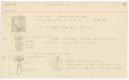 image of object card