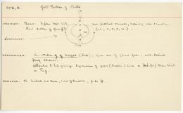 image of object card