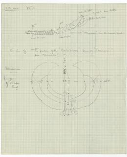 image of drawing in object card