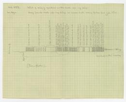 image of drawing in object card