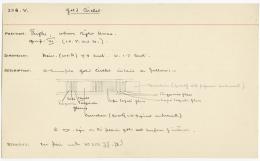 image of object card