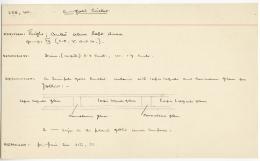 image of object card