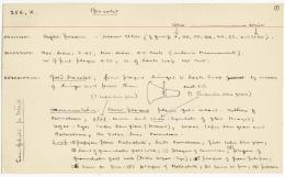 image of object card