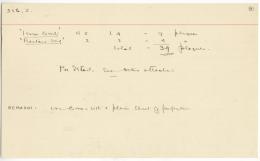 image of object card