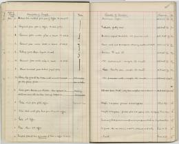 register of samples 38-9