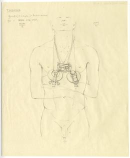 objects found on Tutankhamun's body: thorax