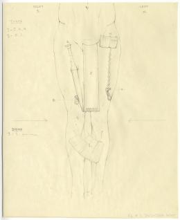 objects found on Tutankhamun's body: thighs