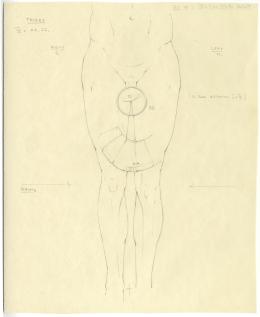 objects found on Tutankhamun's body: thighs