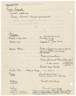 Handwritten notes on paper