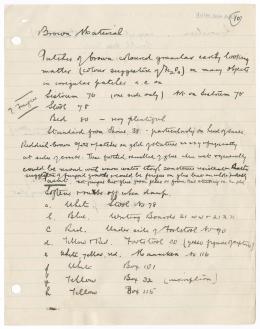 Handwritten notes on paper