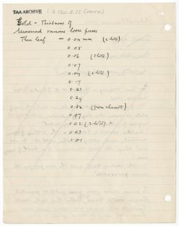 Handwritten notes on paper