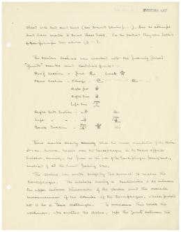 Handwritten notes on paper