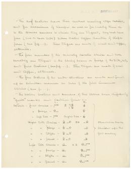 Handwritten notes on paper