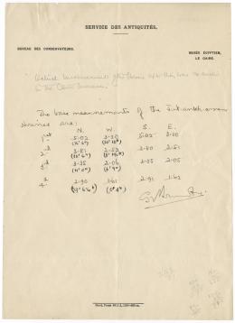 Handwritten notes on paper