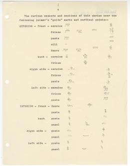 writing on paper