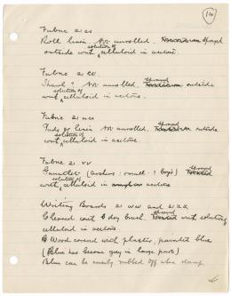 Handwritten notes on paper