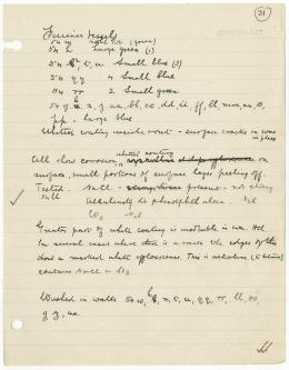 Handwritten notes on paper
